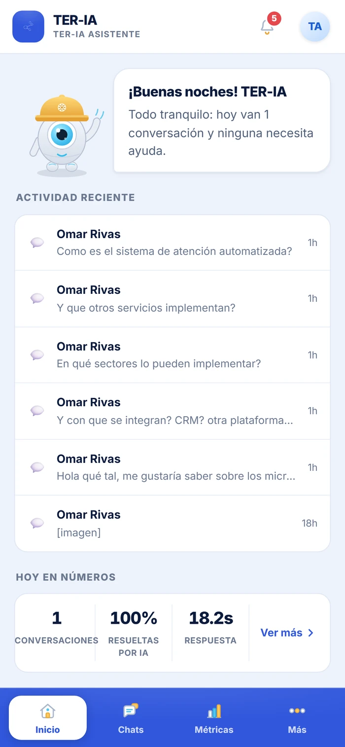La plataforma TER IA en el celular: resumen del día, actividad reciente y métricas