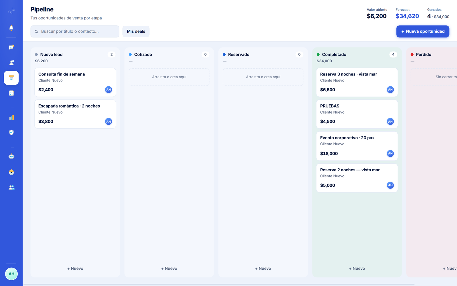 Pipeline de ventas Kanban en la plataforma TER IA